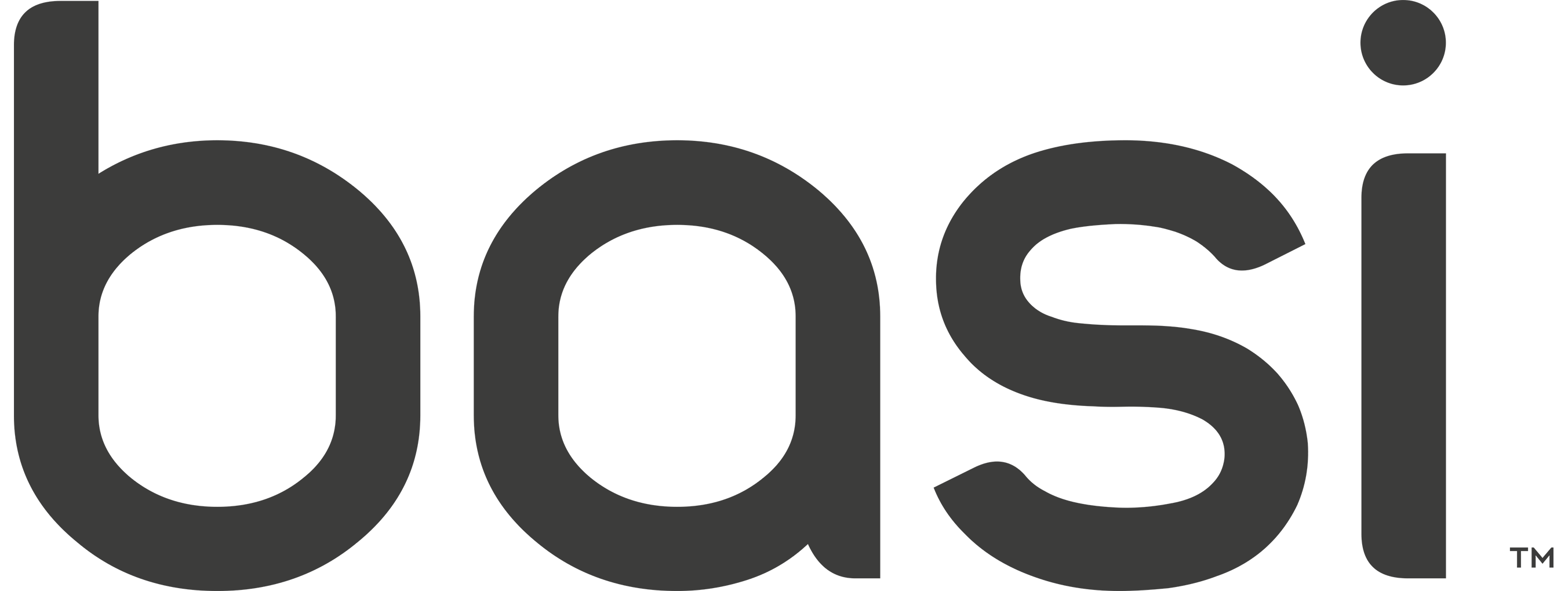 BASI Pilates logo